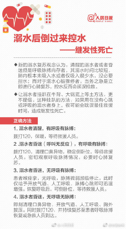 转存！正确急救技能 别被急救土方法坑了