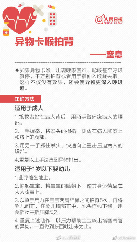 转存！正确急救技能 别被急救土方法坑了